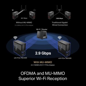 TP-Link BE6500 Internal WLAN / Bluetooth 2880 Mbit/s