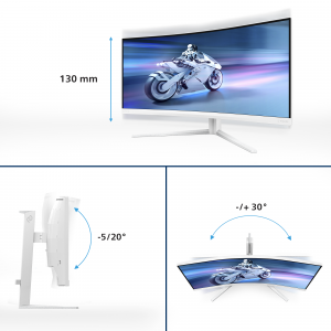 Philips 34M2C5501A/00 computer monitor 86.4 cm (34") 3440 x 1440 pixels Wide Quad HD LCD White