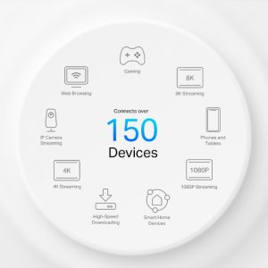 TP-Link 5G AX3000 Whole Home Mesh WiFi 6 Gateway