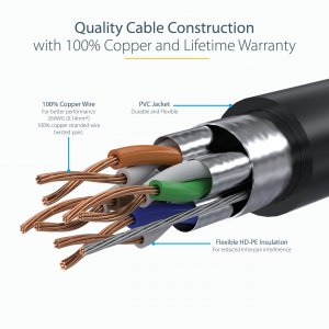 StarTech.com 3m CAT6a Ethernet Cable - 10 Gigabit Shielded Snagless RJ45 100W PoE Patch Cord - 10GbE STP Network Cable w/Strain Relief - Black Fluke Tested/Wiring is UL Certified/TIA