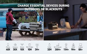 Anker 535 Portable Power Station, Portable Generator 512Wh (PowerHouse 512Wh), 500W 9 - Port Outdoor Generator with 4 AC Outlets, 60W USB - C PD Output, LED Light for Camping, RV, Emergencies, and More