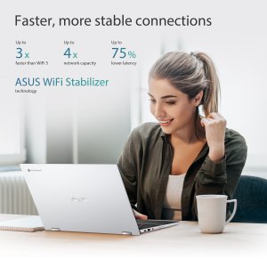 ASUS Chromebook Flip CB5500FEA-E60125 Intel® Core™ i5 i5-1135G7 39.6 cm (15.6") Touchscreen Full HD 8 GB LPDDR4x-SDRAM 256 GB SSD Wi-Fi 6 (802.11ax) ChromeOS White