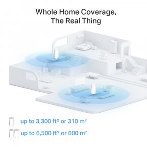 TP-Link AXE11000 Whole Home Mesh Wi-Fi 6E System