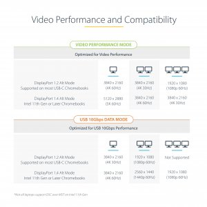 StarTech.com DK31C3MNCRUE laptop dock/port replicator Wired USB 3.2 Gen 2 (3.1 Gen 2) Type-C