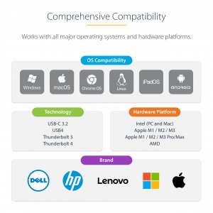 StarTech.com USB-C Multiport Adapter - HDMI/VGA - 4K 60Hz - 3-Port USB Hub - 100W Power Delivery Pass-Through - GbE - Travel Mini Docking Station w/ Charging - 1ft/30cm Wrap-Around Cable