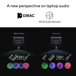 ASUS E410MA-EKC1XA Intel® Celeron® N N4020 Laptop 35.6 cm (14") Full HD 4 GB DDR4-SDRAM 128 GB eMMC Wi-Fi 5 (802.11ac) Windows 11 Pro Education Black