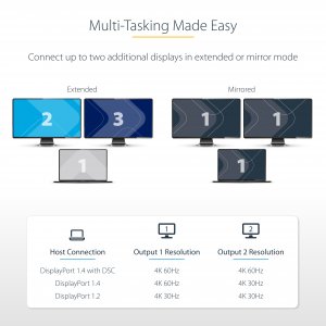 StarTech.com DP to Dual HDMI MST HUB - Dual HDMI 4K 60Hz - DisplayPort Multi Monitor Adapter with 1ft / 30cm cable - DP 1.4 Multi Stream Transport Hub, DSC | HBR3 - DP to HDMI Splitter