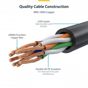 StarTech.com 3 m CAT6 Cable - Slim - Snagless RJ45 Connectors - Blue