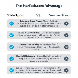 StarTech.com Monitor Privacy Screen for 23" Display - Computer Screen Security Filter - Blue Light Reducing Screen Protector Film - 16:9 Widescreen - Matte/Glossy - +/-30 Degree