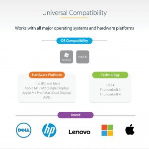 StarTech.com USB C Docking Station for Macbook Pro/Air-M1/M2/M3/M4, Thunderbolt Compatible, HDMI/DisplayPort, Dual 4K 60Hz/Single 8K, USB Type-C Laptop Dock, 96W Power Delivery, USB 10Gbps