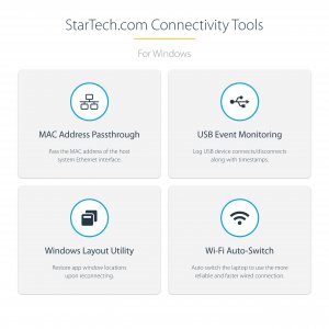 StarTech.com USB C Docking Station for Macbook Pro/Air-M1/M2/M3/M4, Thunderbolt Compatible, HDMI/DisplayPort, Dual 4K 60Hz/Single 8K, USB Type-C Laptop Dock, 96W Power Delivery, USB 10Gbps