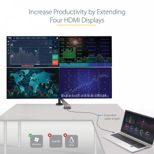 StarTech.com USB 3.0 to Quad HDMI Adapter, USB to 4x HDMI Monitor Converter for Windows (no support for macOS/ChromeOS/Linux) - TAA
