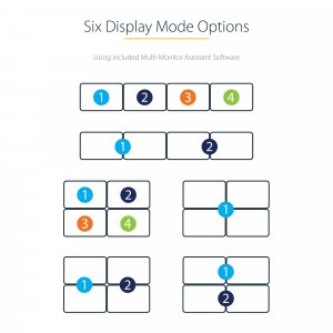 StarTech.com USB 3.0 to Quad HDMI Adapter, USB to 4x HDMI Monitor Converter for Windows (no support for macOS/ChromeOS/Linux) - TAA