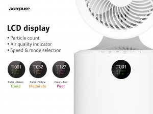 Acer AcerPure Cool C2 - 2-in-1 air purifier & circulator, with 4-in-1 HEPA filter