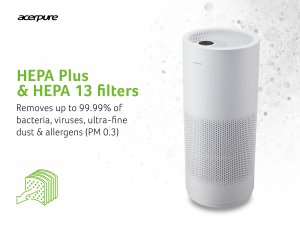 Acer AcerPure Pro P2 - air purifier, with 4-in-1 HEPA filter