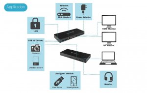 Dynabook USB-C Dock