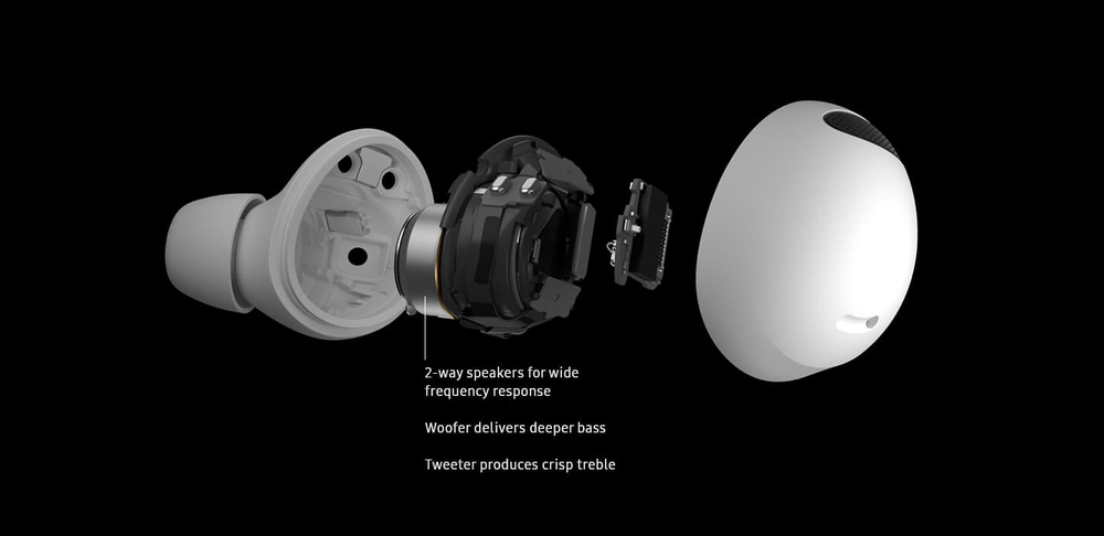 The ultimate Hi-Fi sound now wirelessly