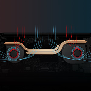 Cool, quiet and fast!