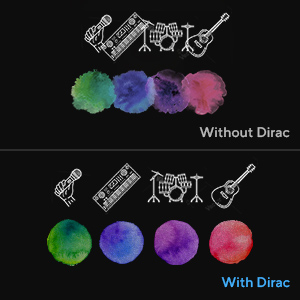 A new perspective on laptop audio