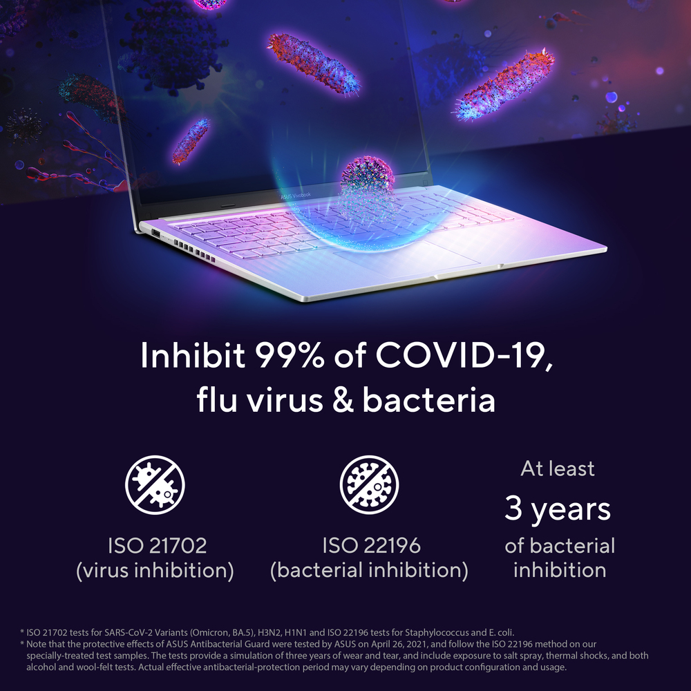 Inhibit 99% of COVID-19, flu virus & bacteria*