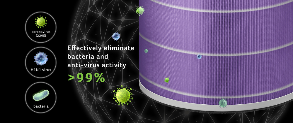 <b>Against Viruses with HEPA Plus+</b>
