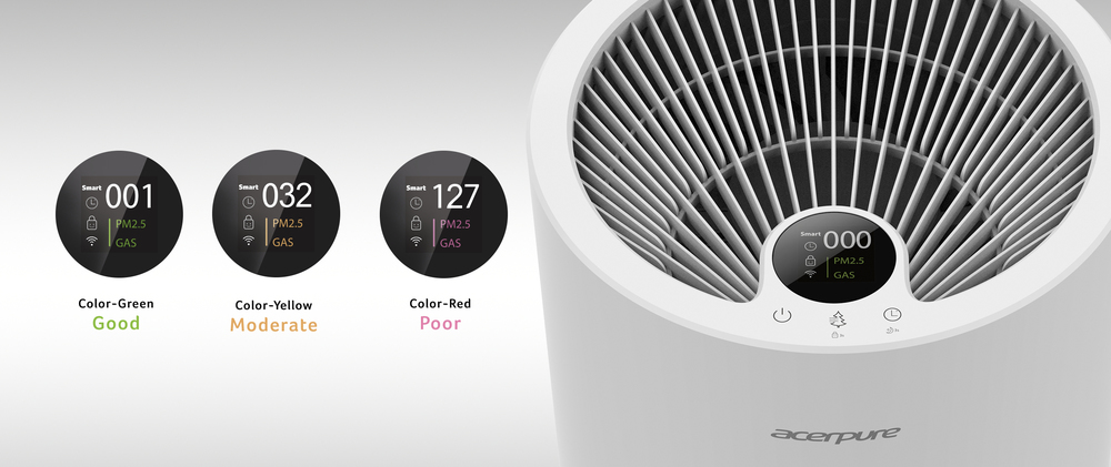 <b>Smart Sensor & LCD Display</b>