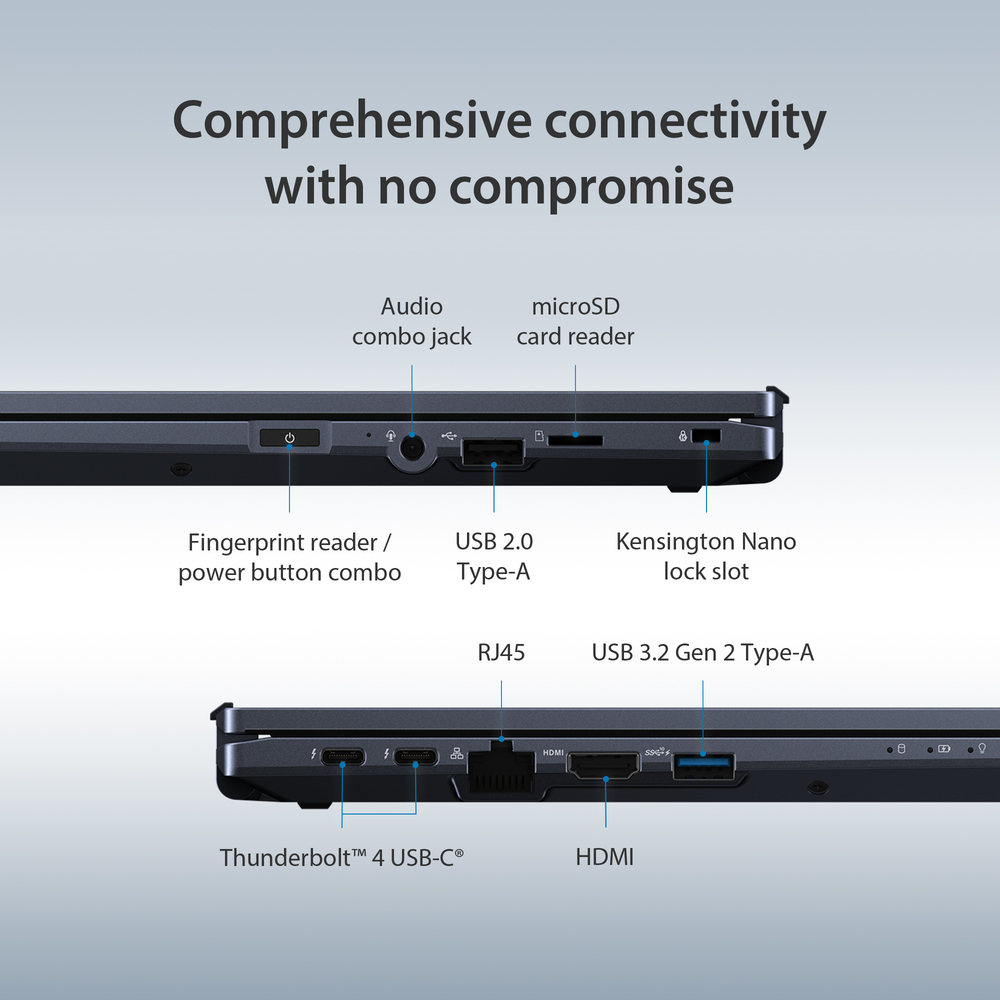 Comprehensive connectivity with no compromise