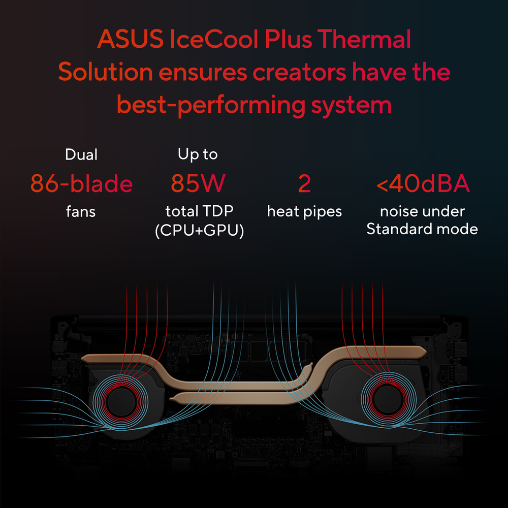 Cool, quiet and fast!