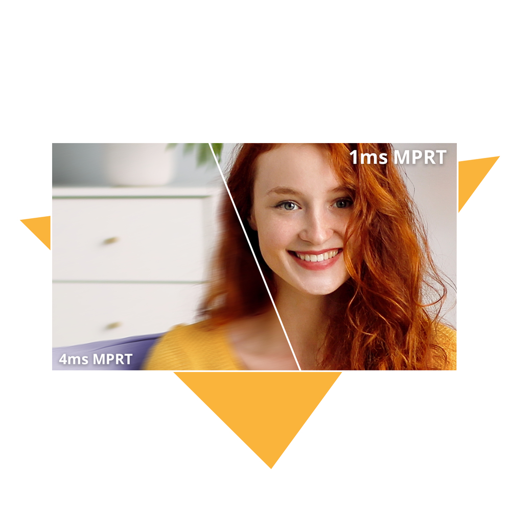 1ms MPRT Response Time