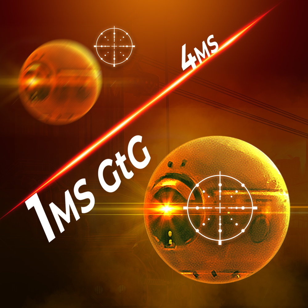 1ms Response time GTG - Grey-to-Grey