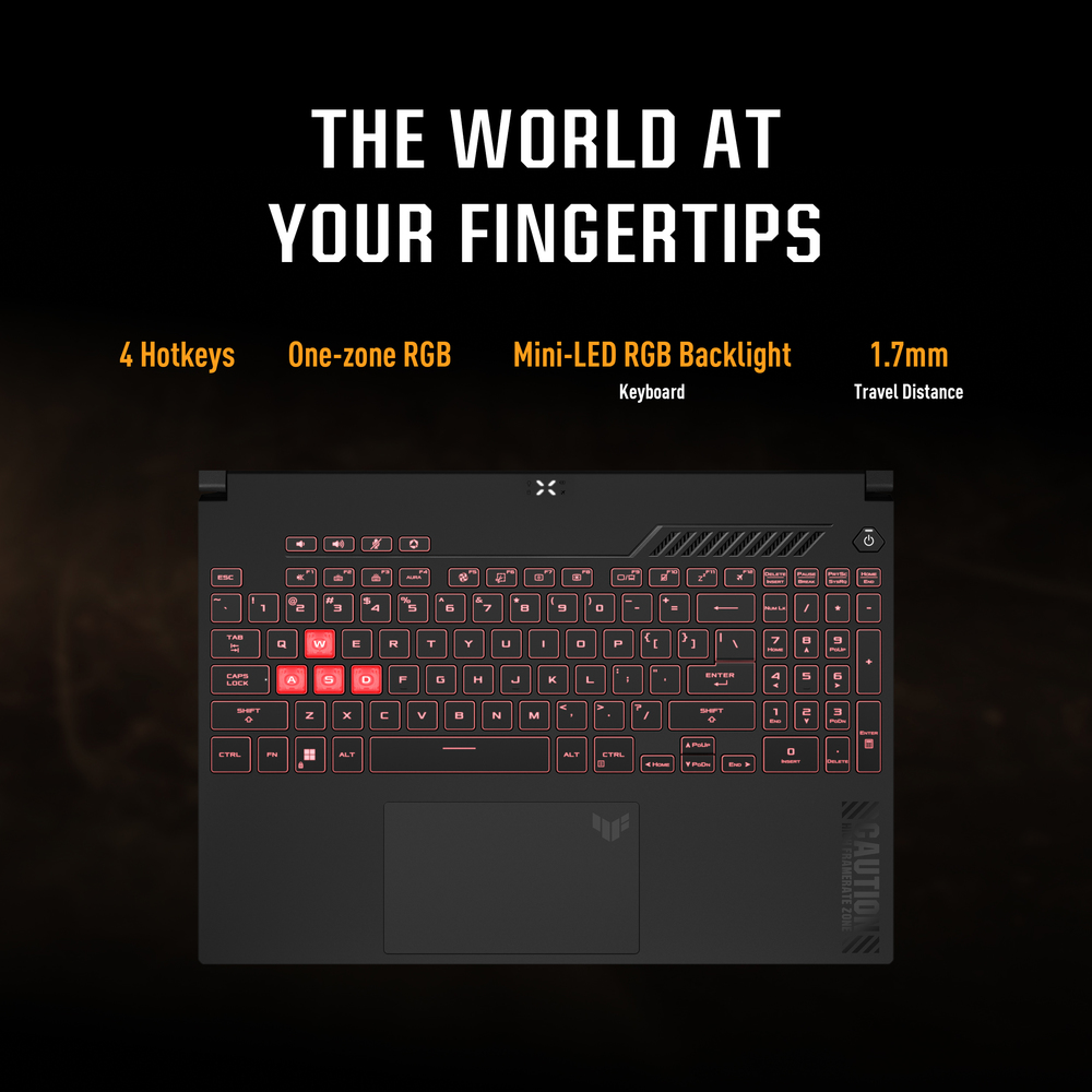 The World at Your Fingertips