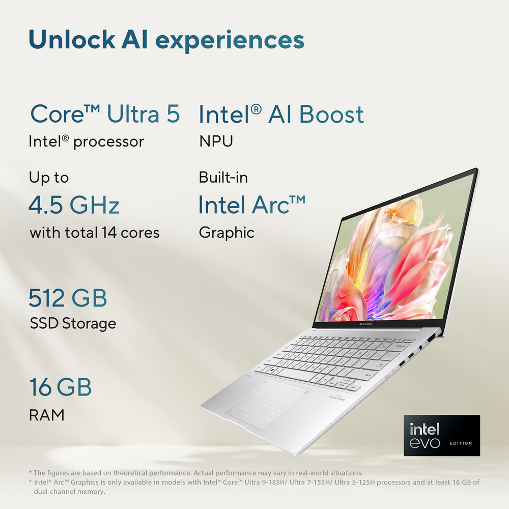 Unleash new AI experiences