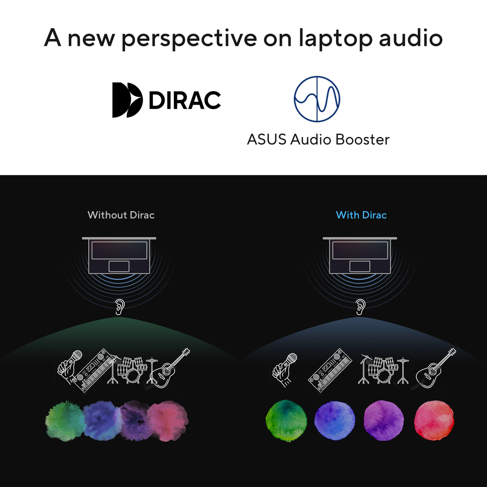Outstanding audio to hear the world