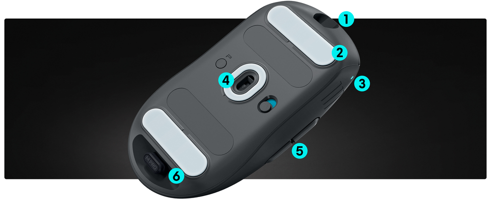 Pro-level features