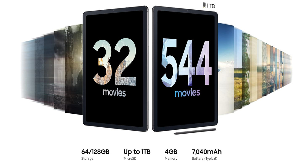 Speed + Memory + Power = Epic Races