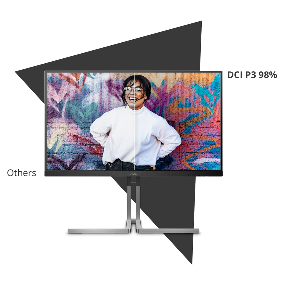98% DCI-P3