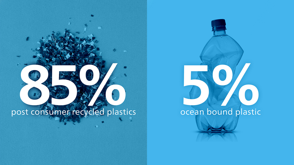 Built with 85% PCR and 5% ocean-bound plastics