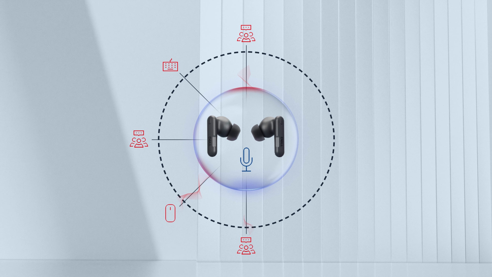 Certified clarity for open offices