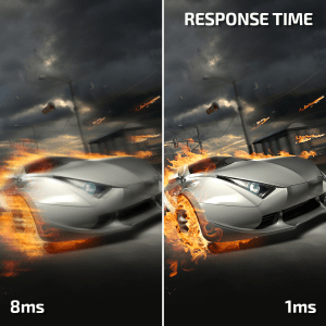 1ms Response Time G2868PQU