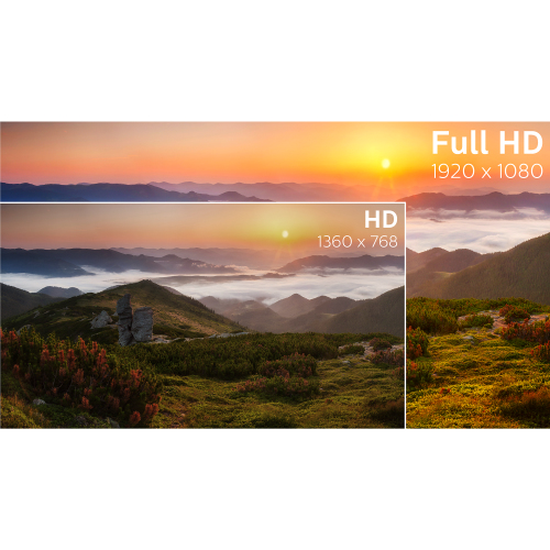 16:9 Full HD display