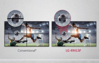 Image Gap Reduction