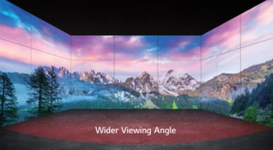 Wider Viewing Angle