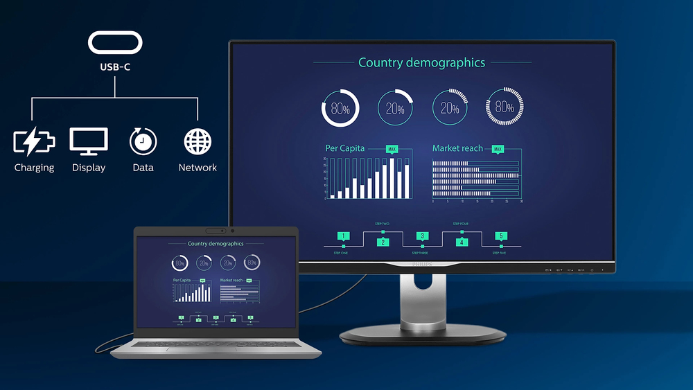 USB-C enables laptop power charging directly from a monitor