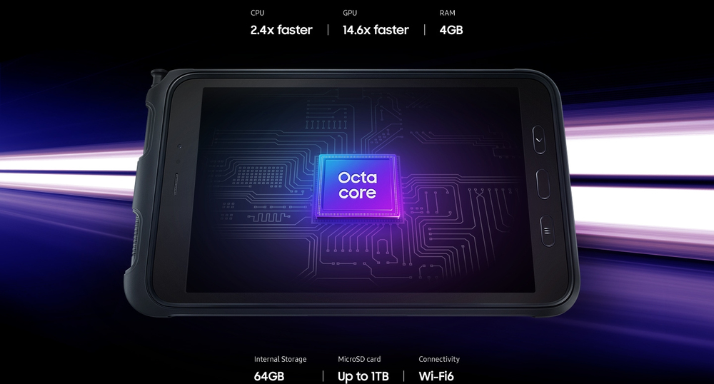 Powerful performance and connectivity