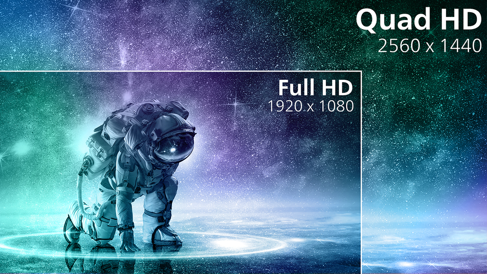 Crystal clear images with Quad HD 2560 x 1440 pixels
