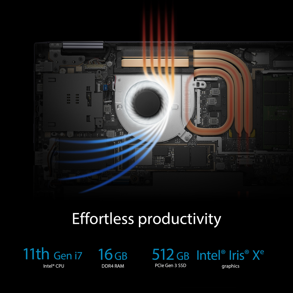 Effortless productivity
