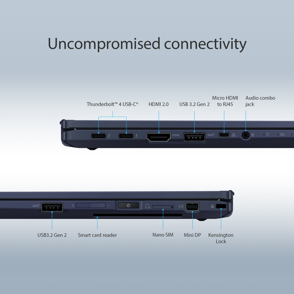 Uncompromised connectivity