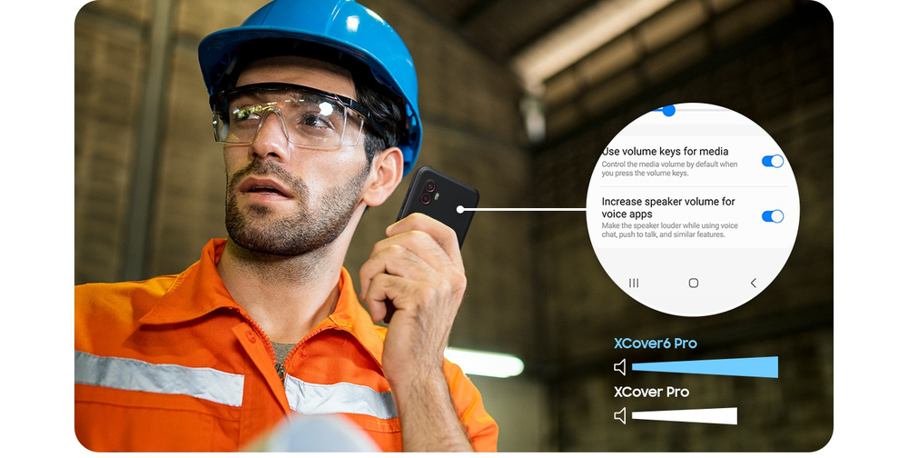 Stay connected in the field